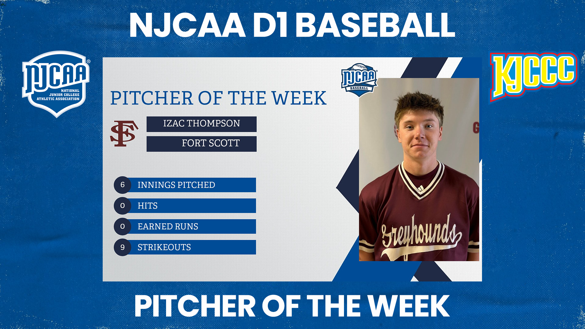 Izac Thompson &ndash; Fort Scott (NJCAA Division 1 Baseball Pitcher of the Week)